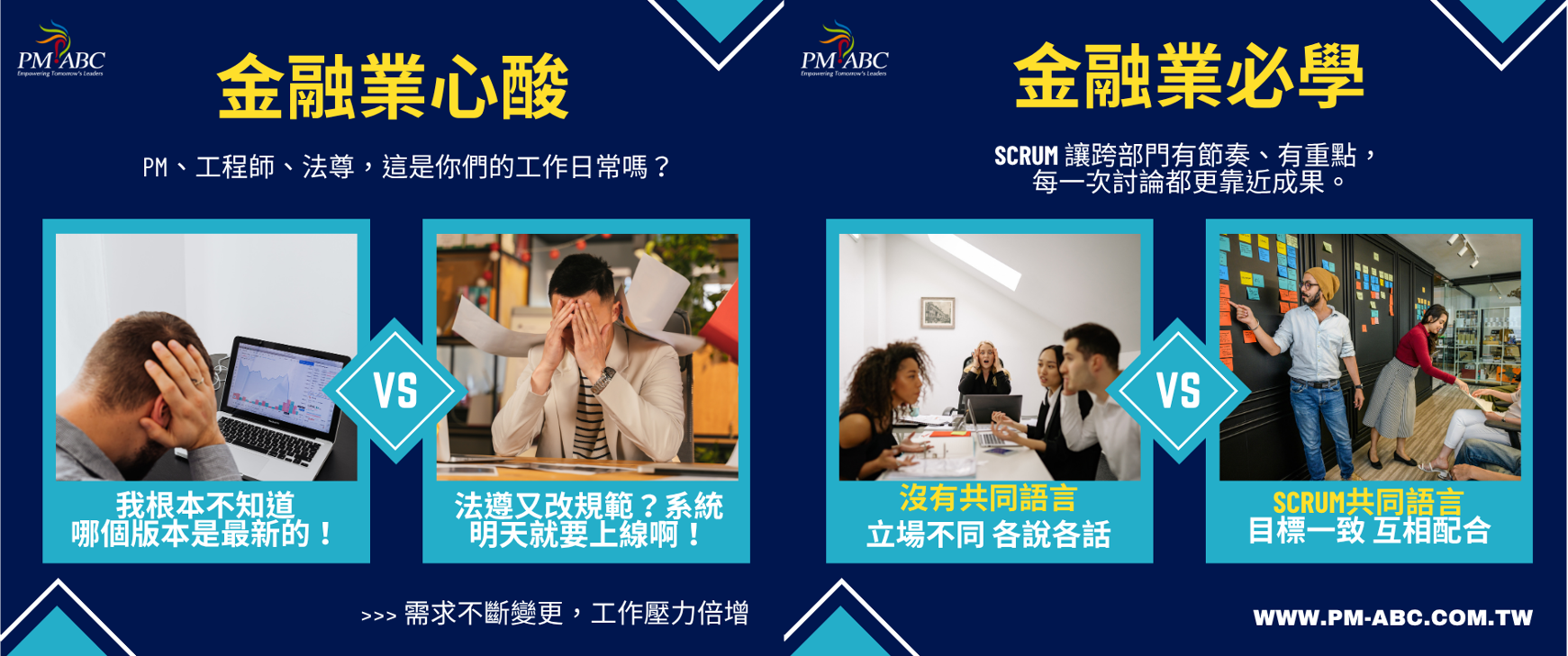 從法遵卡關到專案共進──Scrum 讓金融團隊快又穩