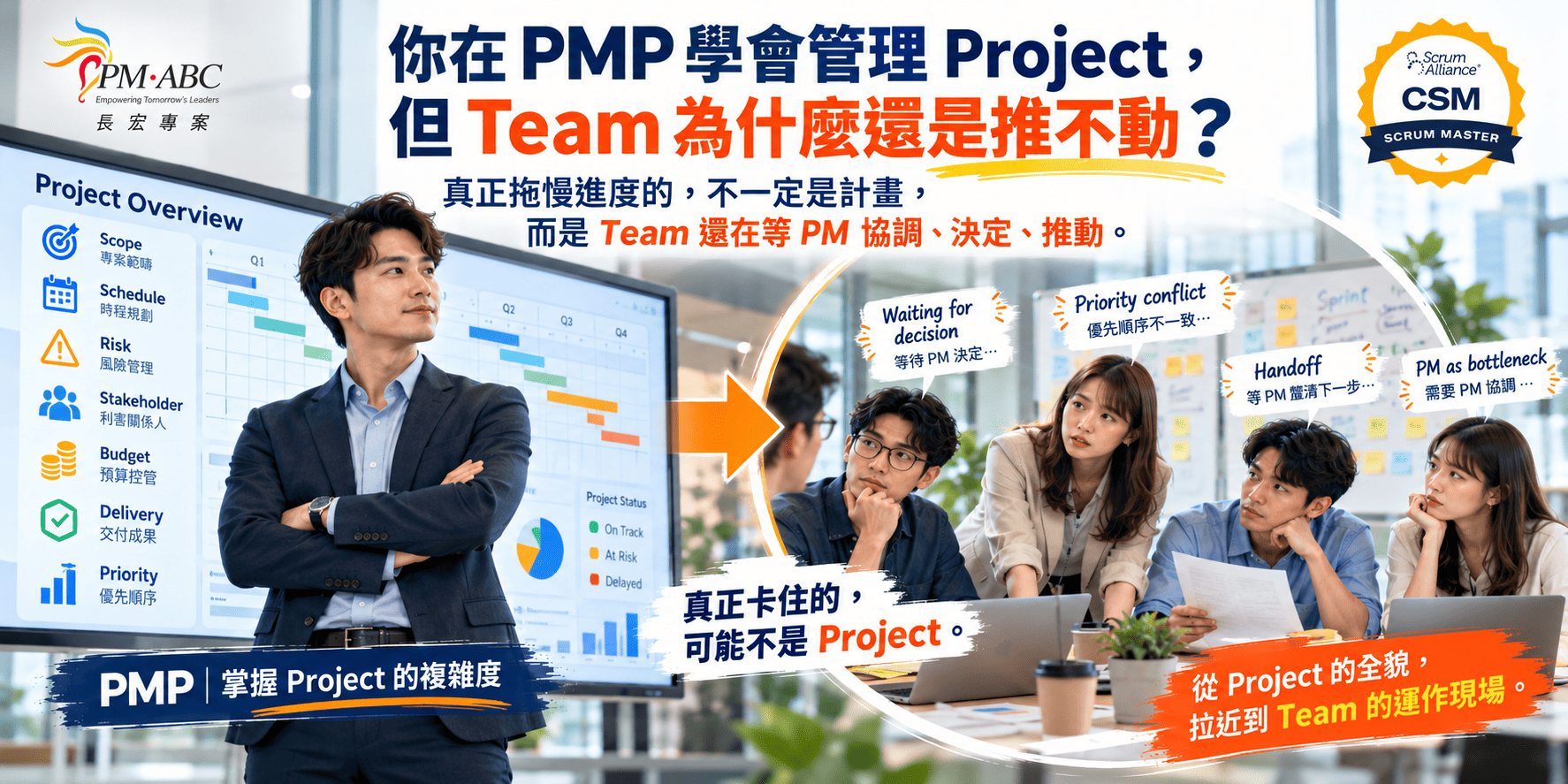 跨部門不等於 Team：PM 為什麼更需要懂 CSM？